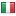 anfiteatro.it hosted country